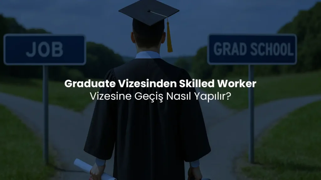 Graduate vizesinden Skilled Worker vizesine geçişi anlatan, iş ve yüksek lisans yol ayrımında duran mezun görseli.